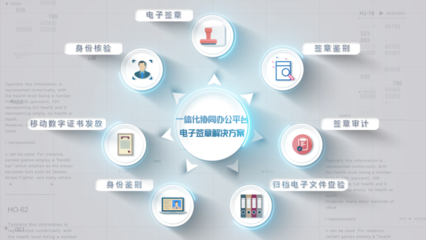 福建省電子信息集團 推動互聯網信息服務創新發展的關鍵力量